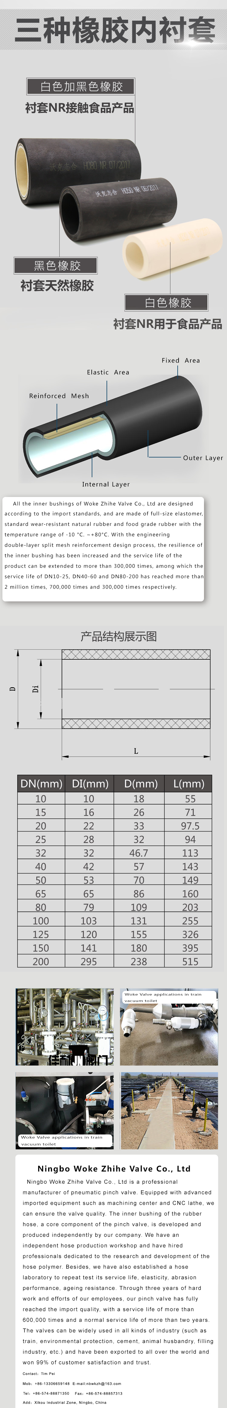 Rubber替換.jpg